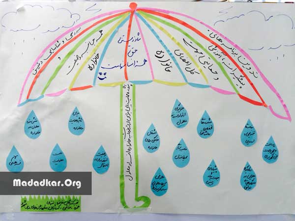 برگزاری كارگاه آموزشي توانمند سازی مددكاران اجتماعی در سمنان